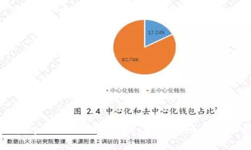 如何在tpWallet充值BNB：新手指南与详细步骤