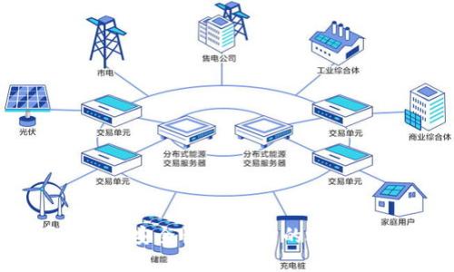 比特币钱包的安全性:最可靠的选择与使用指南