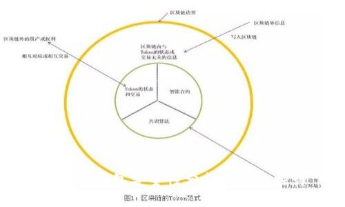 以太坊钱包安全性分析与价格探讨