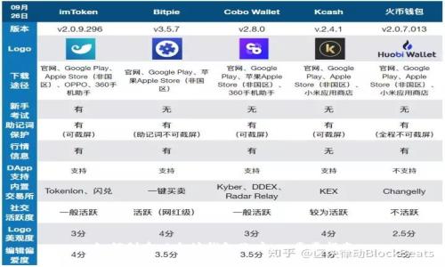 如何创建以太坊钱包账户:一步步指南