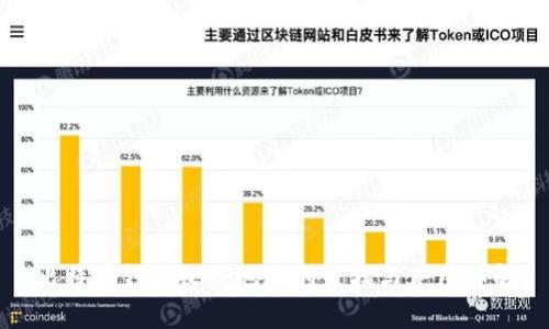 比特币钱包收款地址的查找与使用详解
