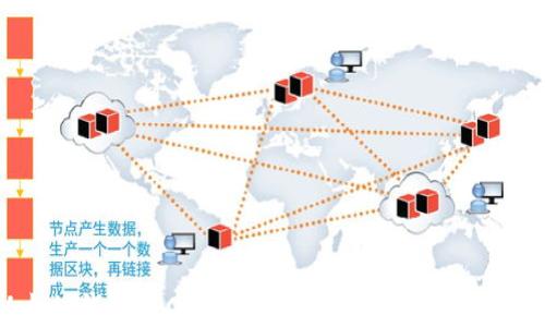以太坊钱包RPC接口对接:全面解析与实践指南