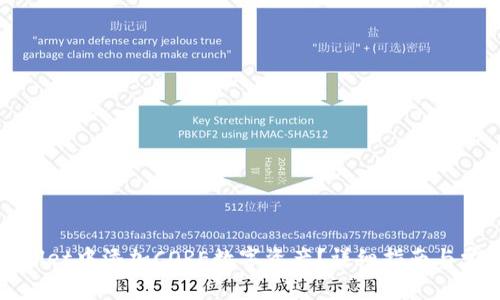 如何在tpWallet中添加CORE数字资产？详细指南与常见问题解答