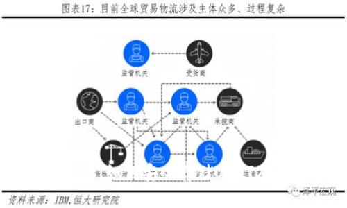 Trezor钱包:如何安全存储USDT及使用指南