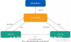 以太坊存钱包究竟能否自行挖矿？