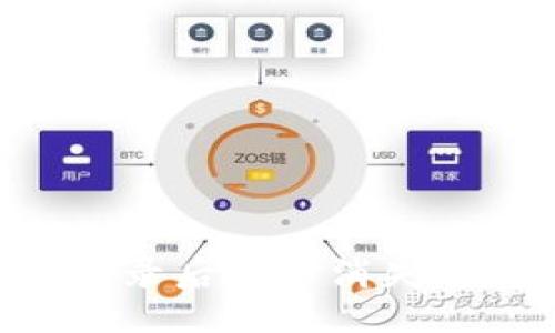 且的

codetpWallet重新登录后资金消失怎么办？详细解决指南