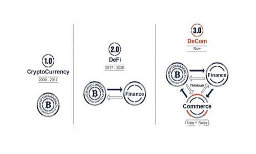 imToken钱包如何支持USDT转账:全面解析与使用指南