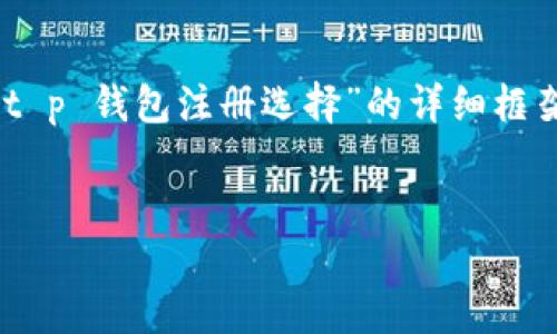 提示：下面的内容将为你提供一个关于“t p 钱包注册选择”的详细框架，包括、关键词、大纲以及相关问题解析。


如何选择最佳的TP钱包注册方式