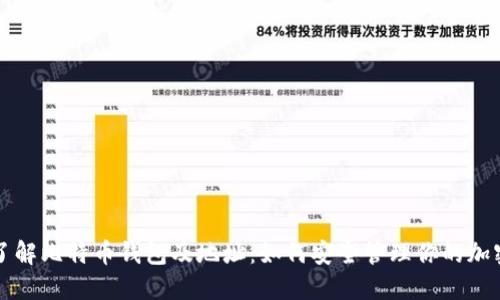 全面了解比特币钱包及地址:如何安全管理你的加密资产