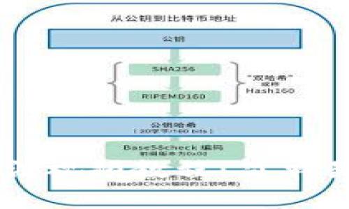 tpWallet使用方法视频教程：简单易懂的全方位指南