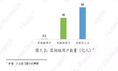 泰达币（USDT）钱包的种类及选择指南