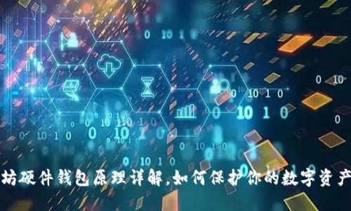 以太坊硬件钱包原理详解,如何保护你的数字资产安全