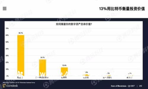 解决tpWallet令牌错误的终极指南