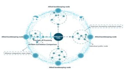 思考一个且的  
jiaotitpWallet 完全支持USDT，让你轻松管理数字资产/jiaoti  

四个相关的关键词  
tpWallet, USDT, 数字资产, 钱包管理/guanjianci  

内容主体大纲  
1. 引言  
2. 什么是tpWallet？  
   - 2.1 tpWallet的定义  
   - 2.2 tpWallet的主要特点  
3. USDT是什么？  
   - 3.1 USDT的背景  
   - 3.2 USDT的功能与作用  
4. tpWallet对USDT的支持如何？  
   - 4.1 支持的功能  
   - 4.2 如何在tpWallet中管理USDT  
5. tpWallet与其他钱包的对比  
   - 5.1 安全性  
   - 5.2 用户体验  
   - 5.3 功能丰富性  
6. 常见问题解答  
   - 6.1 tpWallet是否安全？  
   - 6.2 如何在tpWallet中充值USDT？  
   - 6.3 tpWallet支持哪些区块链网络？  
   - 6.4 tpWallet的费用结构是什么？  
   - 6.5 如何找回丢失的USDT？  
   - 6.6 tpWallet的客户支持服务如何？  
7. 结论  

接下来将根据大纲撰写超过3500字的内容。

---

### 1. 引言  
在如今的数字时代，数字资产管理变得愈发重要，尤其是稳定币如USDT的出现更是为投资者带来了更多的选择。随着越来越多的钱包出现，用户在选择钱包时也需考虑到安全性和使用的便捷性。tpWallet作为一款新兴的数字资产管理工具，其是否支持USDT，成为了很多用户关注的焦点。本文将为您详细介绍tpWallet及其对USDT的支持情况。

### 2. 什么是tpWallet？  
#### 2.1 tpWallet的定义  
tpWallet是一款多功能的数字资产钱包，支持多种加密货币的存储、管理及交易。tpWallet的设计理念是用户友好，使得即使是新手用户也能轻松掌握操作。同时，它还提供了一系列安全措施，以保护用户的资产免受潜在威胁。

#### 2.2 tpWallet的主要特点  
tpWallet具有以下几个主要特点：
ul
    listrong多币种支持：/strongtpWallet不仅支持USDT，还有比特币、以太坊等主流数字资产。/li
    listrong安全性高：/strongtpWallet采用了多重加密技术，保障用户的资产安全。/li
    listrong用户友好的界面：/strong设计，便于用户快速上手。/li
    listrong实时交易：/strong用户可以随时随地进行资产交易，支持多种交易方式。/li
/ul

### 3. USDT是什么？  
#### 3.1 USDT的背景  
USDT（Tether）是一种稳定币，其价值与美元挂钩，1 USDT通常等于1美元。USDT的出现主要是为了解决数字货币价格波动带来的不确定性，使得投资者在进行交易时可以拥有一个相对稳定的交易单位。USDT通常被广泛用于交易所提现、与其他数字货币的交易以及资金避险等。

#### 3.2 USDT的功能与作用  
USDT不仅是交易的工具，而且在很多场景中发挥着不可替代的作用：
ul
    listrong作为交易媒介：/strong由于其稳定性，USDT被广泛用于各种交易对的报价。/li
    listrong资金管理：/strong用户可以将其作为加密货币投资组合的一部分，利用其稳定性来减小投资风险。/li
    listrong跨境转账：/strongUSDT可以快速进行跨境转账，相比传统银行，速度更快且费用更低。/li
/ul

### 4. tpWallet对USDT的支持如何？  
#### 4.1 支持的功能  
tpWallet对USDT的支持体现在多个方面：
ul
    listrong轻松存取：/strong用户可以快速存入或提取USDT，操作简便。/li
    listrong余额查询：/strong实时查看USDT余额，随时掌握资金情况。/li
    listrong交易记录：/strong详细的交易历史记录，透明化交易信息。/li
/ul

#### 4.2 如何在tpWallet中管理USDT  
对于用户而言，在tpWallet中管理USDT非常简单。用户只需先下载tpWallet应用，注册账户，然后根据提示完成KYC验证，最后即可进行USDT的存储和交易。tpWallet还提供了资产分类管理的功能，方便用户将不同的资产进行归类，提升管理效率。

### 5. tpWallet与其他钱包的对比  
#### 5.1 安全性  
tpWallet在安全性方面表现突出。它采用了多重签名和私钥加密等措施，保障用户资产的安全。而在与其他钱包的对比中，tpWallet展现了更高的安全性，特别是在防范网络攻击方面。

#### 5.2 用户体验  
tpWallet的用户界面简洁直观，新用户可以迅速上手。此外，应用的响应速度快，功能定位清晰，用户在使用过程中几乎不需冗余的学习成本。

#### 5.3 功能丰富性  
相比其他电子钱包，tpWallet不仅支持多种主流数字货币的管理，还提供了市场动态查询、实时交易等附加功能，提升了用户体验和实用性。

### 6. 常见问题解答  
#### 6.1 tpWallet是否安全？  
tpWallet具备高度的安全性，其采用了多重签名、端到端加密以及私钥离线存储等多重安全协议，有效保障用户资产的安全。此外，tpWallet还定期进行安全检查与漏洞修复，从技术上持续提升其安全防护能力，因此用户可以相对放心地使用tpWallet进行数字货币管理。

#### 6.2 如何在tpWallet中充值USDT？  
在tpWallet中充值USDT相对简单，用户只需打开钱包应用，导航至充值选项，选择USDT，然后点击生成收款地址。用户可以将其他钱包中的USDT转账到这个地址，完成后在tpWallet中即可看到余额更新。充值过程快速便捷，且没有复杂的验证程序，大大提升了用户的体验。

#### 6.3 tpWallet支持哪些区块链网络？  
tpWallet支持多种主流区块链网络，如以太坊、波场（Tron）以及币安智能链（BSC）等。用户可以根据自己的需求选择在这些网络中进行USDT的交易和管理，这增强了tpWallet的适用性和灵活性。

#### 6.4 tpWallet的费用结构是什么？  
tpWallet在费用结构上相对透明，充值和提现过程中是免手续费的，但在进行交易时会按一定比例收取网络手续费。具体费用可能会根据网络状况有所波动，因此用户在进行大额交易时，建议提前了解当前的费用情况，以做出合理的决策。

#### 6.5 如何找回丢失的USDT？  
如果用户在tpWallet中丢失了USDT，首要步骤是确认是否因私钥遗失或设备丢失导致的。在正常情况下，只要用户保管好自己的私钥，就可以通过恢复助记词找回资产。如果出现意外丢失，建议用户及时联系tpWallet的客户支持团队，他们将为用户提供进一步的指导。

#### 6.6 tpWallet的客户支持服务如何？  
tpWallet提供24小时客户支持服务，用户可以通过应用内的帮助中心、在线客服或社交媒体与工作人员联系。他们会及时回应用户的问题，解决用户在使用过程中的疑虑。此外，tpWallet还定期更新FAQ部分，并在其社交平台上分享有关钱包的使用技巧与安全注意事项，帮助用户更好地了解并使用这款产品。

### 7. 结论  
综上所述，tpWallet不仅是一个功能全面、操作简单的数字资产钱包，还能够很好地支持USDT的管理。其在安全性、用户体验以及支持的数字货币种类上都表现得相对出色。对于想要拥有一个安全、便捷的数字资产管理工具的用户而言，tpWallet无疑是一个不错的选择。因此，建议用户根据自身需求选择tpWallet，开启更加灵活和安全的数字资产管理之旅。

---

以上内容大致框架和写作风格可以参照，具体内容可以根据需要进一步扩展、修改及完善。