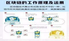 兼容瑞波币（XRP）的最佳钱包推荐与使用指南