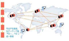 思考一个且的如何创建和管理以太坊钱包：新手