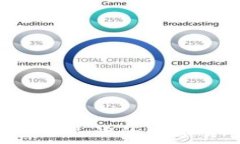    USDT混合钱包：安全灵活的数字货币存储解决方