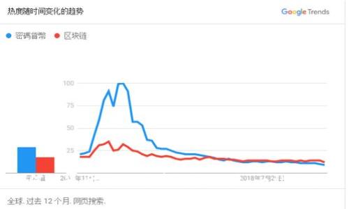 如何快速开通比特币钱包账户：一站式指南