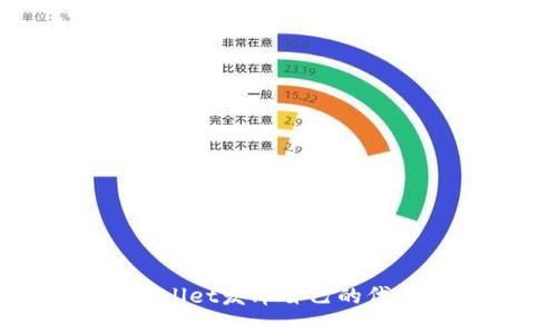 如何使用tpWallet发布自己的代币：一步步指南