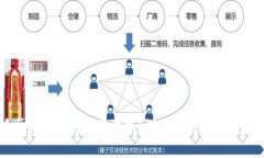 手机比特币钱包靠谱吗？深度解析与安全指南