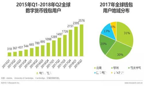 狗狗币纸钱包使用指南：新手也能轻松掌握