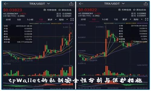 tpWallet的私钥安全性分析与保护措施