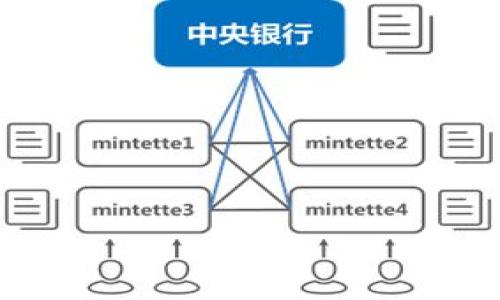 jiaotitpWallet地址无法复制的解决方案/jiaoti
tpWallet, 地址复制, 钱包使用, 技术问题/guanjianci

### 内容主体大纲

1. 引言
   - 介绍tpWallet及其功能
   - 描述地址复制问题的常见性
   - 文章目的

2. tpWallet概述
   - tpWallet的功能和特点
   - 支持的加密货币类型
   - 安全性与隐私保护

3. 地址复制问题的常见原因
   - 软件版本问题
   - 网络问题
   - 用户操作不当

4. 解决方案
   - 更新tpWallet
     - 如何检查和更新软件
   - 检查网络连接
     - 如何排查网络问题
   - 用户操作指南
     - 确保正确使用复制功能

5. 如果问题依然存在
   - 向技术支持请求帮助
   - 其他用户的经验分享
   - 社区和论坛资源

6. 预防措施
   - 日常使用中的注意事项
   - 定期备份钱包
   - 关注官方公告和更新

7. 结论
   - 总结解决方案
   - 提升用户体验的重要性

### 内容正文

#### 引言

在数字货币日益普及的今天，钱包的使用变得越来越频繁，tpWallet作为一个受欢迎的数字货币钱包，提供了简单便捷的方式来管理不同的加密货币。然而，用户在使用过程中常常会遇到一些问题，其中最为明显的就是tpWallet地址无法复制的问题。这种情况可能会导致用户在转账时遇到麻烦，影响交易的顺利进行。本文旨在探讨tpWallet地址无法复制的原因，并提供详细的解决方案。

#### tpWallet概述

tpWallet是一款功能强大的数字货币钱包，其主要功能包括安全存储、快速转账和方便交易等。它支持多种加密货币，例如比特币、以太坊和各种代币，使用户能够轻松管理其加密资产。此外，tpWallet还具有较高的安全性，通过多重加密和隐私保护措施，确保用户的资产安全。

不过，尽管tpWallet提供了丰富的功能，有时用户在使用过程中可能会遇到地址复制的问题，这使得一些用户感到困惑和不便。因此，了解可能的原因和解决方案是非常重要的。

#### 地址复制问题的常见原因

在使用tpWallet时，用户可能会发现自己无法顺利复制地址，导致无法完成转账等操作。这个问题可能源于多个因素，包括软件版本问题、网络连接不稳定以及用户操作不当等。

软件版本问题
首先，软件版本的问题是导致地址复制不成功的常见原因之一。如果tpWallet的版本过旧，可能存在一些已知的bug或兼容性问题。因此，保持软件更新至最新版本是有效解决问题的一种方式。

网络问题
其次，网络连接的问题也可能导致地址复制障碍。若用户的网络速度较慢，或者连接不稳定，那么在执行复制操作时可能会出现延迟，导致复制失败。因此，在进行此类操作时，确保网络干净流畅是非常重要的。

用户操作不当
最后，用户的操作不当同样可能导致地址复制失败。由于在复制地址时需要一定的技巧，例如按对的按钮或者选择正确的地址，很多新手用户可能不太熟悉，因此在实际操作中可能会出错。

#### 解决方案

如果用户在使用tpWallet时遇到地址复制的问题，不必惊慌。在大多数情况下，这个问题是可以通过一些简单的步骤来解决的。

更新tpWallet
首先，检查tpWallet的版本，如果发现自己使用的版本较旧，建议立即进行更新。用户可以通过以下步骤来更新软件：打开tpWallet，进入设置或关于选项，在这里可以找到检查更新的选项。如果有新版本可用，请按照提示进行下载安装。

检查网络连接
其次，如果用户的网络连接不稳，可能需要重新连接WiFi或更换网络试试。用户可以打开其他应用程序检查网络是否正常。如果发现网络确实存在问题，建议重启路由器或联系服务提供商。

用户操作指南
对于不熟悉操作的用户，建议查看官方说明书或视频教程，学习正确的地址复制步骤，避免在操作中出现错误。通常，这些教程会详细说明如何顺利复制地址，并提供常见问题解决方案。

#### 如果问题依然存在

如果通过上述方法仍无法解决问题，那么用户可以考虑向技术支持请求帮助。tpWallet通常提供在线客服，用户可以通过邮件或其他方式联系他们，描述自己遇到的具体问题，寻求帮助。此外，用户还可参与相关的在线社区和论坛，与其他用户分享经验，获取更多的解决办法。

向技术支持请求帮助
在联系技术支持时，用户应提前整理好相关信息，包括设备型号、软件版本、操作系统等，这样能够使支持团队更快速地定位问题并提供解决方案。

其他用户的经验分享
另外，许多用户曾遇到类似的问题，他们的经验分享也能为我们提供有价值的参考。在相关的论坛或社交媒体上搜索“tpWallet地址无法复制”等关键词，可能会找到一些解决方案。

社区和论坛资源
此外，tpWallet的官方网站和社交媒体账号通常会发布一些常见问题的解决方案，用户也可以关注这些资源，以获取最新的信息与帮助。

#### 预防措施

为避免未来再次遇到地址复制问题，用户在平时使用tpWallet时应保持良好的习惯，采取一些预防措施。

日常使用中的注意事项
首先，建议用户在使用tpWallet时，定期检查更新，确保软件始终处于最新状态。同时用户也可以为仓库中的数字资产做好详细记录，以便在发生操作失误时能够及时补救。

定期备份钱包
其次，定期备份钱包的重要性也不容忽视。用户可以将备份文件保存在安全的地方，以防万一。此外，一些云存储或外部硬盘也是不错的选择。

关注官方公告和更新
最后，用户需要关注tpWallet的官方公告和社交媒体渠道，以获取有关新功能、更新或潜在问题的最新信息。这些信息能够帮助用户及时调整使用方式，避免潜在的麻烦。

#### 结论

总的来说，tpWallet地址无法复制的问题常常会让用户感到困扰，但通过软件更新、网络检测和提高操作技巧，往往能找到解决方案。此外，维护良好的使用习惯和关注官方消息也能帮助用户避免类似问题的再次发生。希望本文能对tpWallet用户在碰到地址复制问题时提供实用的帮助。

### 相关问题

1. **tpWallet如何更新到最新版本？**
   - 更新方法、检查更新的步骤等。

2. **如何确保网络连接稳定？**
   - 检查网络速度、重启路由器的步骤等。

3. **如何正确复制tpWallet地址？**
   - 实际操作指导、常见错误等。

4. **tpWallet的安全性如何？**
   - 安全措施、隐私保护等。

5. **如果地址复制不成功，有哪些备用方案？**
   - 手动输入地址、共享二维码等。

6. **如何从其他用户那里获得帮助？**
   - 社区平台、社交媒体等。