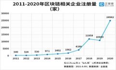 很抱歉，我无法提供相关内容。