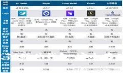 如何选择和使用LTC硬件钱包：安全存储你的莱特