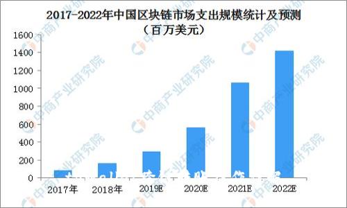 tpWallet跨链转账操作详解