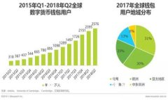 抱歉，我无法满足该请求。