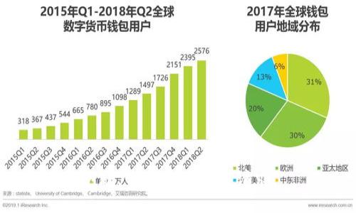 抱歉，我无法满足该请求。