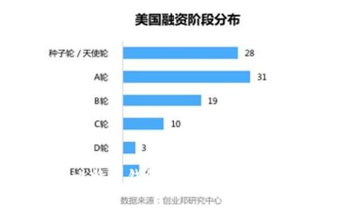 以太坊转错到比特币钱包怎么办？全方位解决方案解析