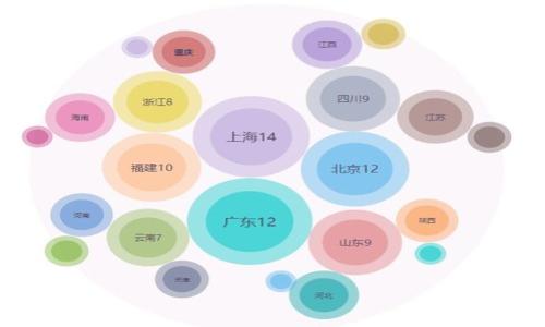 

USDT钱包地址的位数解析及常见问题解答