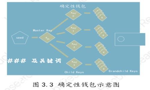 ### 及关键词
如何安全下载SHIB手机钱包:全方位指南