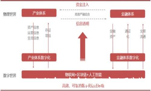   
tpWallet：如何在一个币交易上实现便捷管理