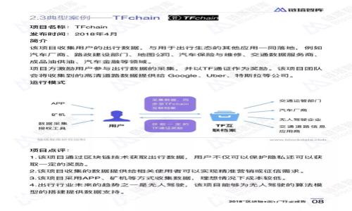 轻松掌握e-token钱包:安全、便捷的数字资产管理工具