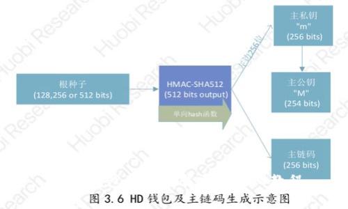 USDT钱包苹果下载安装详细教程