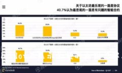 tpWalletdot不显示余额的原因与解决方法