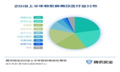   冷钱包USDT的来源究竟能否追踪？ /  guanjianci 冷