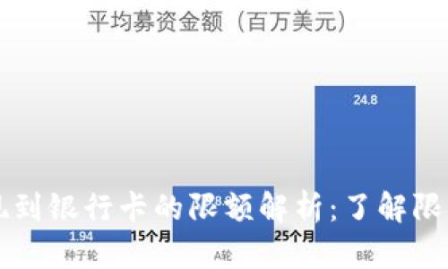 tpWallet提现到银行卡的限额解析：了解限制与解决方案