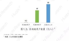 优质tpWallet新币交易完全指南：轻松入门加密货币