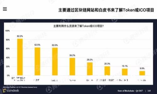 如何解决tpWallet不更新金额的问题