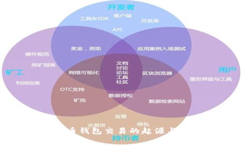 早期比特币钱包交易的起源与发展分析