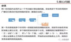 当然，这里是一个关于“比特币2015年钱包”的内