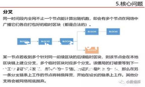 当然，这里是一个关于“比特币2015年钱包”的内容的框架：

2015年比特币钱包的回顾与发展趋势