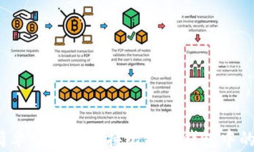 
如何简单安全地兑换比特币钱包中的币种？