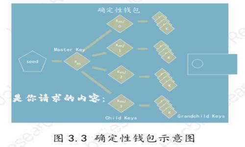 以下是你请求的内容：


如何通过密码找回tpWallet：详解步骤与注意事项