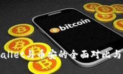 tpWallet与币安的全面对比与分析