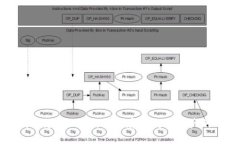 库神冷钱包支持USDT：安全存储数字资产的理想选